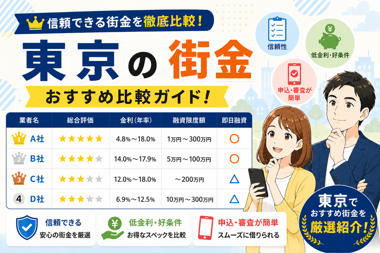 東京の街金おすすめ10選！信頼度＆スペックを比較して厳選紹介